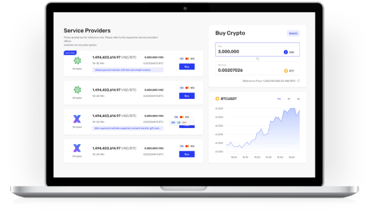 Cryptozar trading platform banner
